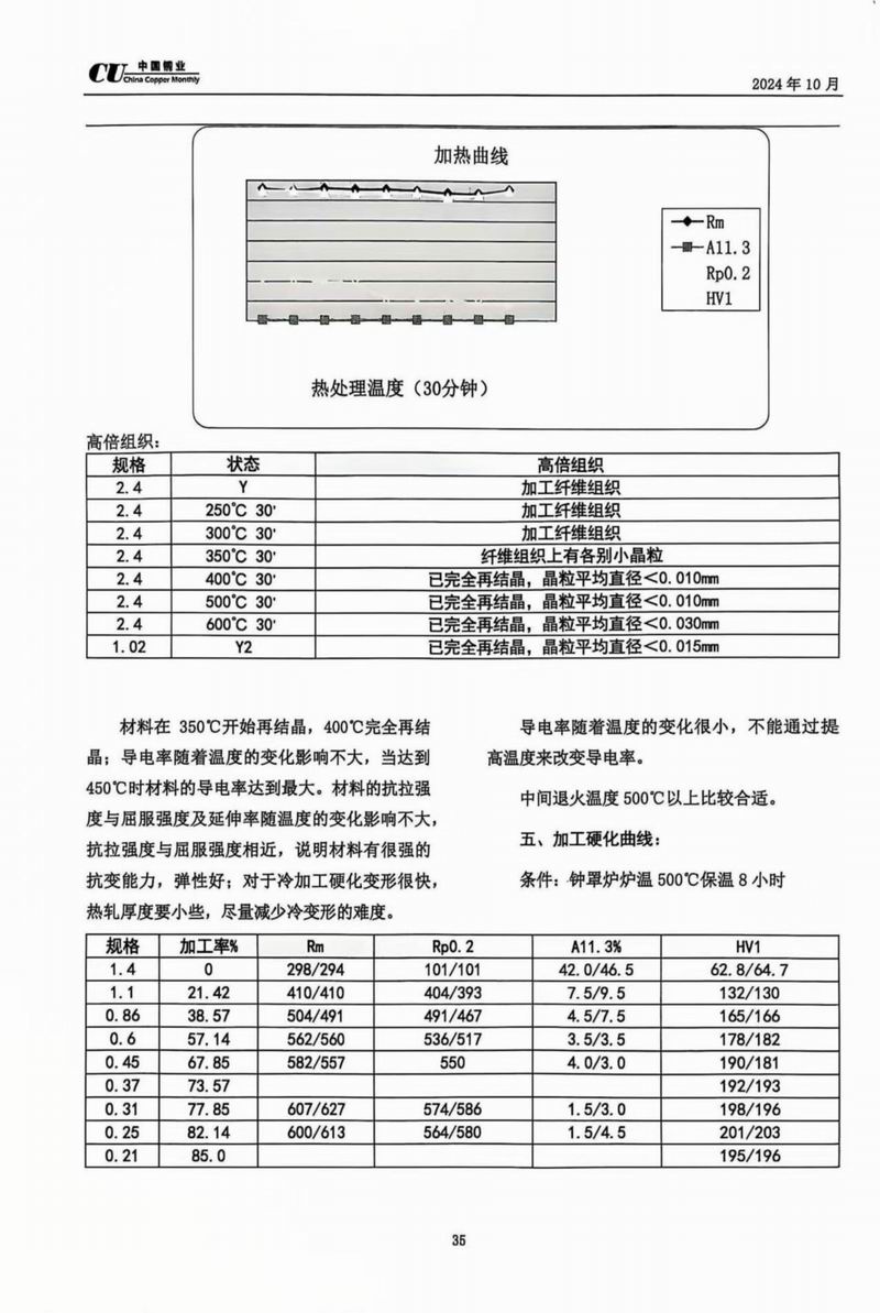 1734508612700331.jpg 35.jpg